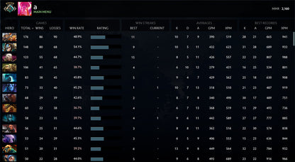 Croisé V | MMR : 2160 - Comportement : 9530