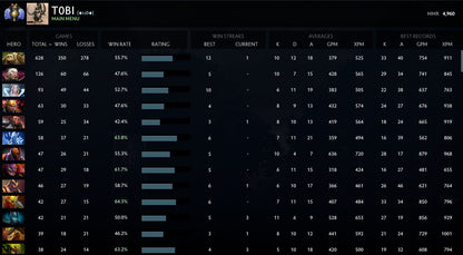 Divine II | MMR : 4960 - Behavior : 10000