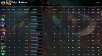 Immortel | MMR : 5810 - Comportement : 9955