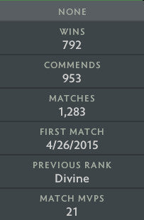 Divine V | MMR : 5570 - Behavior : 8773