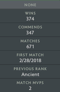 Ancient II	 | MMR : 4090 - Behavior : 9520