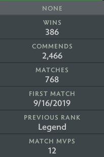 Légende II | MMR : 3230 - Comportement : 8160