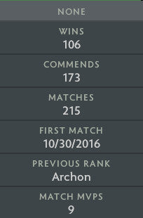 Archonte II | MMR : 2530 - Comportement : 7380