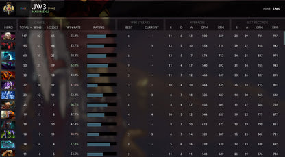 Légende III | MMR : 3440 - Comportement : 10000