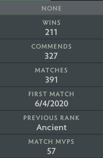 Ancien V | MMR : 4460 - Comportement : 7312