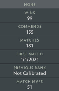 Immortel [ 3791 ] | MMR : 5700 - Comportement : 7225