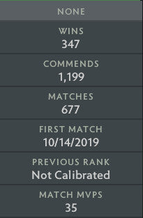 Legend III | MMR : 3450 - Behavior : 10000