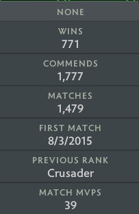 Archon III	 | MMR : 2510 - Behavior : 9015