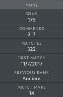 Ancien III | MMR : 4210 - Comportement : 9800