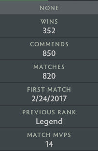 Archon III	 | MMR : 2500 - Behavior : 7925