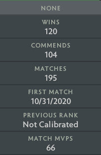 Immortel [ 2318 ] | MMR : 6020 - Comportement : 9950