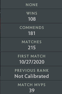 Archon V	 | MMR : 2770 - Behavior : 10000