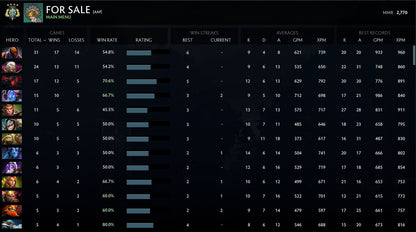 Archon V	 | MMR : 2770 - Behavior : 10000