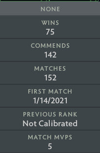Not Calibrated | MMR : TBD - Behavior : 10000