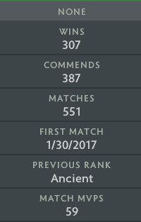 Divine II | MMR : 4710 - Behavior : 9893