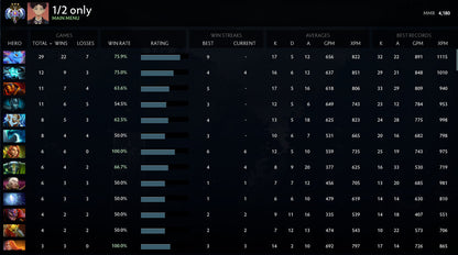 Ancien III | MMR : 4180 - Comportement : 10000