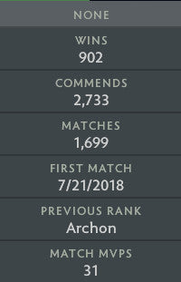 Archon V | MMR: 3010 - Behavior: 10000