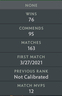 Not Calibrated | MMR: TBD - Behavior: 10000