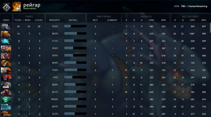 Not Calibrated | MMR: TBD - Behavior: 10000