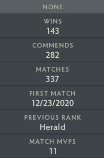 Not Calibrated | MMR: TBD - Behavior: 10000