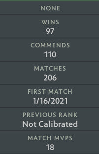 Not Calibrated | MMR: TBD - Behavior: 10000