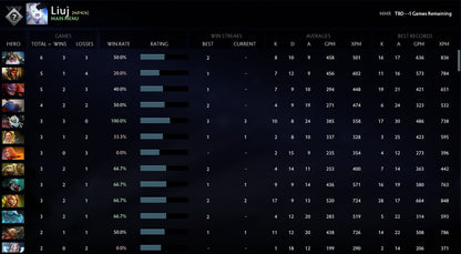 Not Calibrated | MMR: TBD - Behavior: 10000