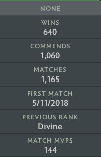 Divine V | MMR: 5280 - Behavior: 10000