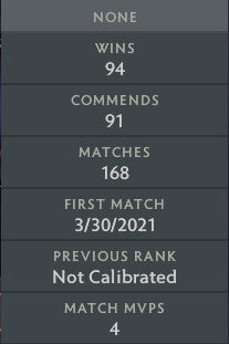Not Calibrated | MMR: TBD - Behavior: 10000