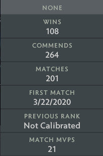 Immortel | MMR : 5470 - Comportement : 9600