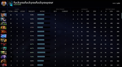 Immortel | MMR : 5470 - Comportement : 9600