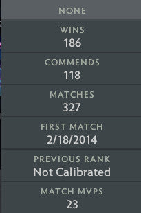 Légende I | MMR : 3130 - Comportement : 8423