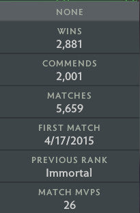 Immortal | MMR: 5570 - Behavior: 10000