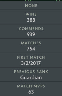 Croisé IV | MMR : 2060 - Comportement : 7337