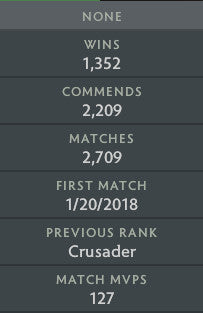 Archon I | MMR: 2180 - Behavior: 10000