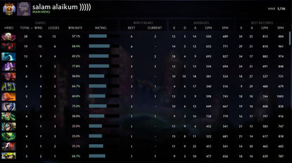 Immortel | MMR : 5730 - Comportement : 7755