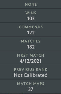 Légende IV | MMR : 3600 - Comportement : 9440