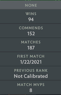 Not Calibrated |  MMR: TBD - Behavior: 10000