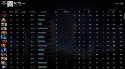 Croisé IV | RMM : 1930 - Comportement : 10000