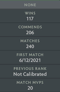 Crusader III | MMR: 1780 - Behavior: 10000