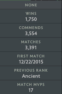 Légende III | MMR : 3400 - Comportement : 9735