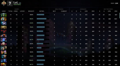 Légende III | MMR : 3500 - Comportement : 10000