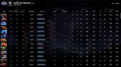 Divine II |  MMR: 4930 - Behavior: 10000