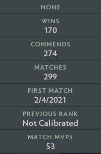 Ancient III | MMR: 4300 - Behavior: 10000