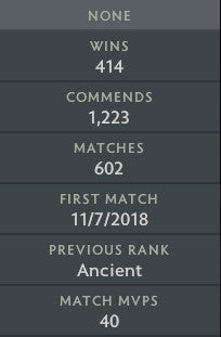 Immortel | MMR : 6000 - Comportement : 10000