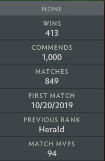 Legend II | MMR: 3240 - Behavior: 10000