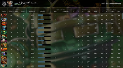 Not Calibrated |  MMR: TBD - Behavior: 9513