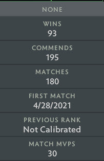 Legend I |  MMR: 3010 - Behavior: 10000