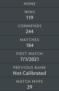 Immortel | MMR : 5910 - Comportement : 10000