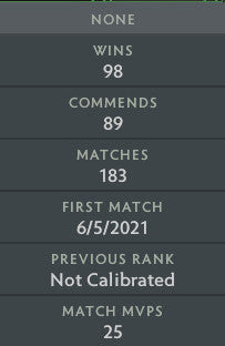Divine I |  MMR: 4740 - Behavior: 10000