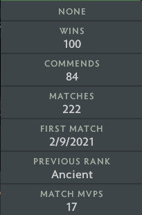 Legend V |  MMR: 3740 - Behavior: 9329